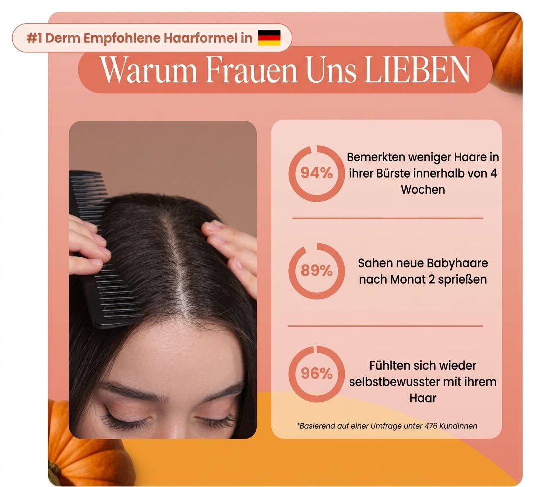 Weniger Haarausfall in 30 Tagen