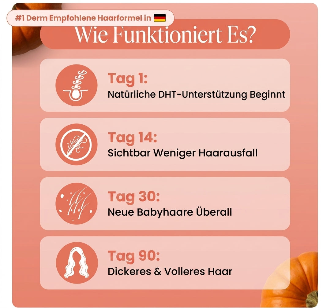 Weniger Haarausfall in 30 Tagen