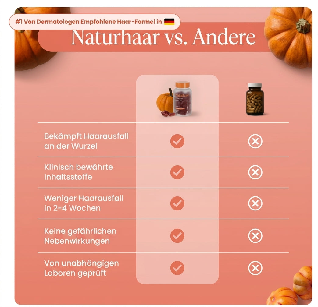 Weniger Haarausfall in 30 Tagen