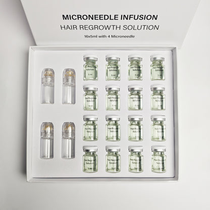 Microneedle Hair Regrowth Serum Set